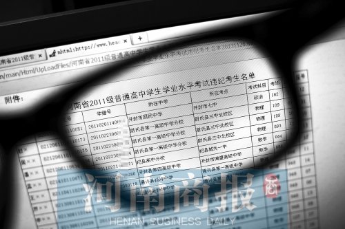 在河南招生考試信息網(wǎng)上可以看到356名違紀(jì)舞弊考生的相關(guān)信息，其中包括考生號(hào)、學(xué)籍號(hào)、所在中學(xué)等