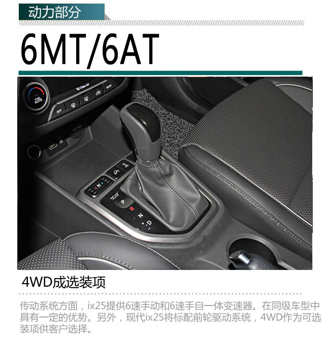 北京現(xiàn)代ix25 北京現(xiàn)代ix25