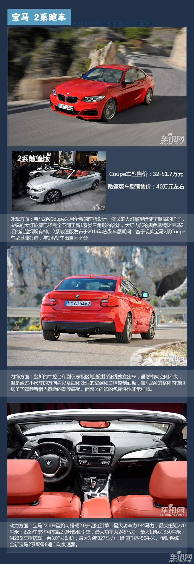 情人節(jié)單身男必備新車盤(pán)點(diǎn) 女神也無(wú)法拒絕