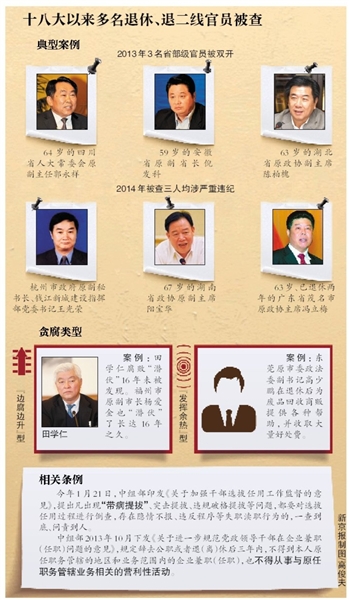 十八大以來多名退休、退二線官員被查