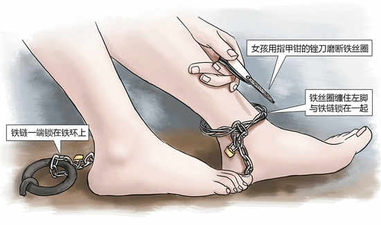 嘉興市公安局秀洲區(qū)分局召開了一個小型發(fā)布會，首次對外披露案情細節(jié)。女孩利用隨身攜帶的指甲刀，一點點將身上鎖鏈磨斷，6月23日，她掙脫鎖鏈，跑到氣窗大喊救命，周圍居民聞聲報警，女孩11天的地獄經(jīng)歷才告結(jié)束。