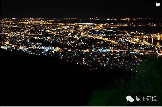 巴西免簽 火辣的南美帥哥咱們約嗎！