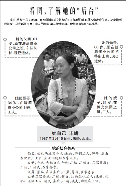 看圖了解她的后臺(tái) 看圖了解她的后臺(tái)