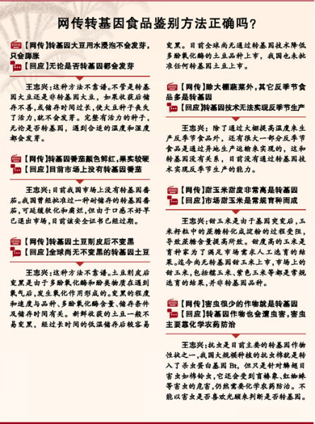 人民日報公布轉(zhuǎn)基因食品名單 包括大豆玉米油菜 人民日報公布轉(zhuǎn)基因食品名單 包括大豆玉米油菜