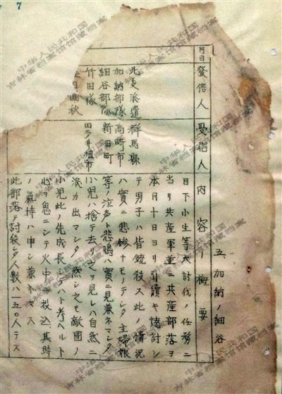 1944年《郵政檢閱月報(bào)(二月)》中的一份文件,文件記載了日軍在掃蕩一個(gè)村落時(shí),所有男子被殺,小孩被扔進(jìn)火中,共有150人遇害。新華社發(fā) 1944年《郵政檢閱月報(bào)(二月)》中的一份文件,文件記載了日軍在掃蕩一個(gè)村落時(shí),所有男子被殺,小孩被扔進(jìn)火中,共有150人遇害。新華社發(fā)