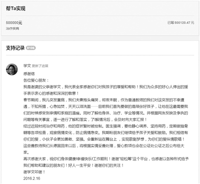 平臺(tái)顯示已籌得50萬 平臺(tái)顯示已籌得50萬