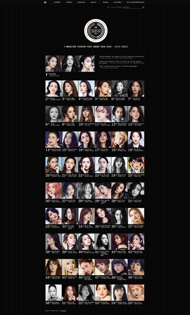 厲害了！姚晨當(dāng)選“亞洲女性最時(shí)尚面孔”