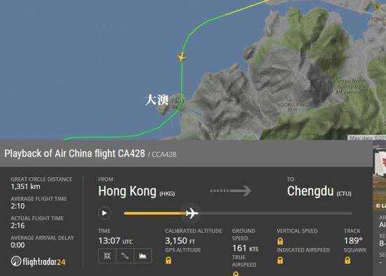  圖片來自航空網(wǎng)站flightradar24，圖顯示飛機(jī)在大澳險(xiǎn)撞山頭