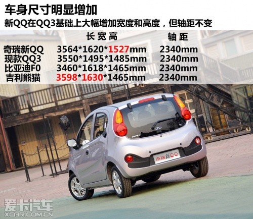 奇瑞新QQ 奇瑞新QQ