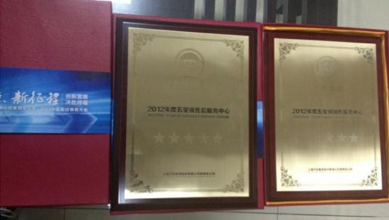 陽光活力的榮威團隊 陽光活力的榮威團隊