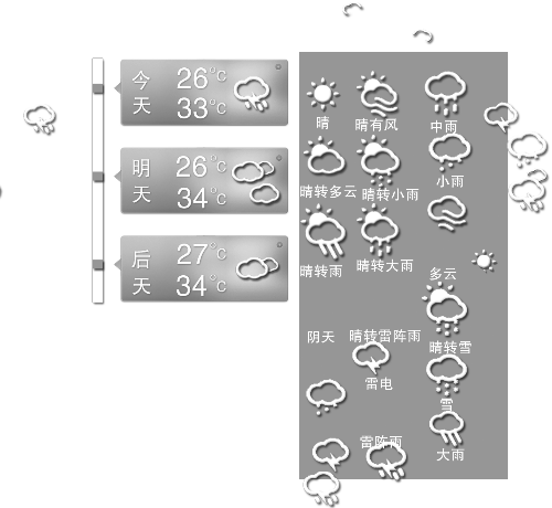 昨天凌晨，冰雹敲響了三門峽無數(shù)人的窗戶，電閃雷鳴闖進了鄭州市民的夢。