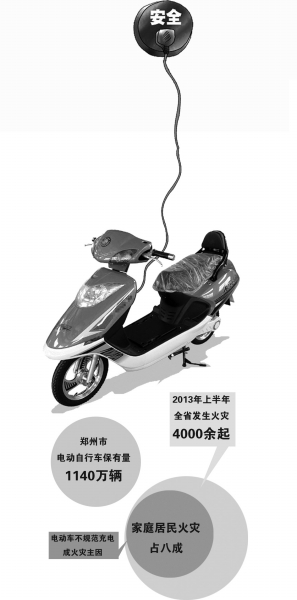 制圖 扈森 制圖 扈森