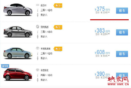 國(guó)慶七天假期部分租車價(jià)格。