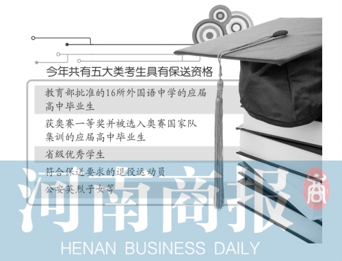 制圖/鄭萌 制圖/鄭萌