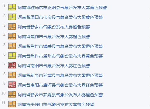 河南發(fā)布11個大霧預警 河南發(fā)布11個大霧預警