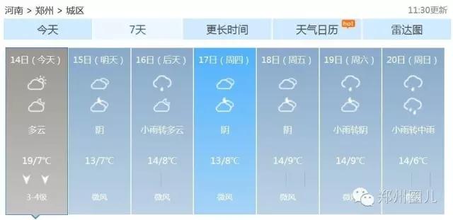 強(qiáng)冷空氣+雨 鄭州終于要下雪了！最低氣溫-6℃！