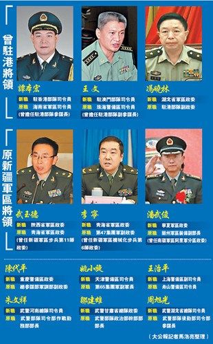 我國省級軍警主官大調(diào)整 駐港與新疆履歷受重視