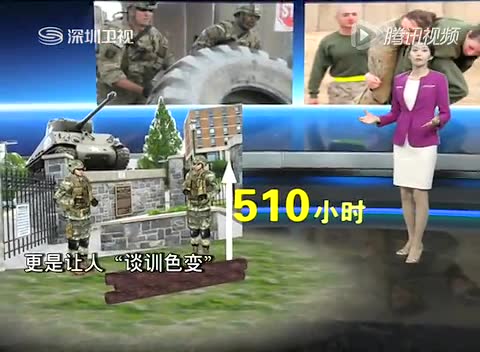 解放軍將推行軍人體重控制計(jì)劃 不減肥或開除軍籍截圖