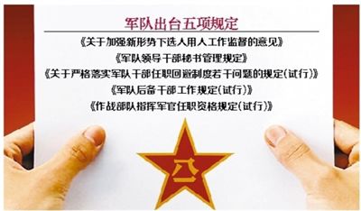 近日，部隊發(fā)布專門針對干部選拔任用工作監(jiān)督管理的五項規(guī)定。