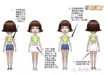 斗魚(yú)新規(guī)。