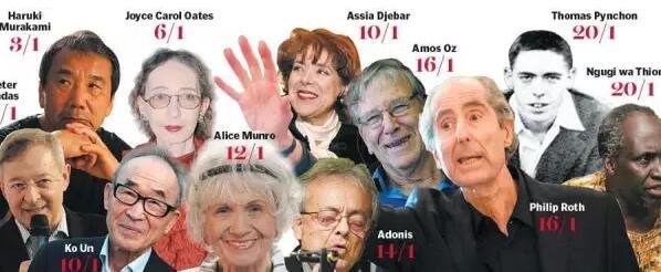 在 一篇名為“誰(shuí)能贏得諾貝爾文學(xué)獎(jiǎng)”的文章中，作者寫到，全球最大博彩公司之一的Ladbrokes(立博)員工，他們工作并非讀書、分析作者或是揣摩評(píng)委的心思，而是將行業(yè)評(píng)價(jià)、作家國(guó)籍、歷屆獲獎(jiǎng)?wù)咝畔⒌冗M(jìn)行綜合評(píng)估，然后預(yù)測(cè)哪些人可能獲獎(jiǎng)。