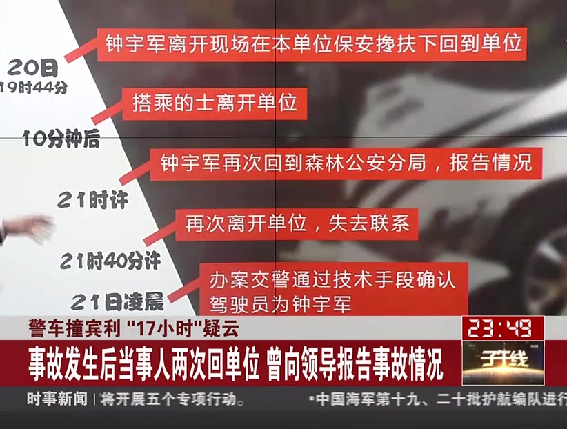 公安局副局長(zhǎng)開(kāi)警車撞賓利后逃逸被拘10天