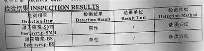 檢測報告顯示，受檢的全響蜂蜜，甜菜糖漿呈陽性
